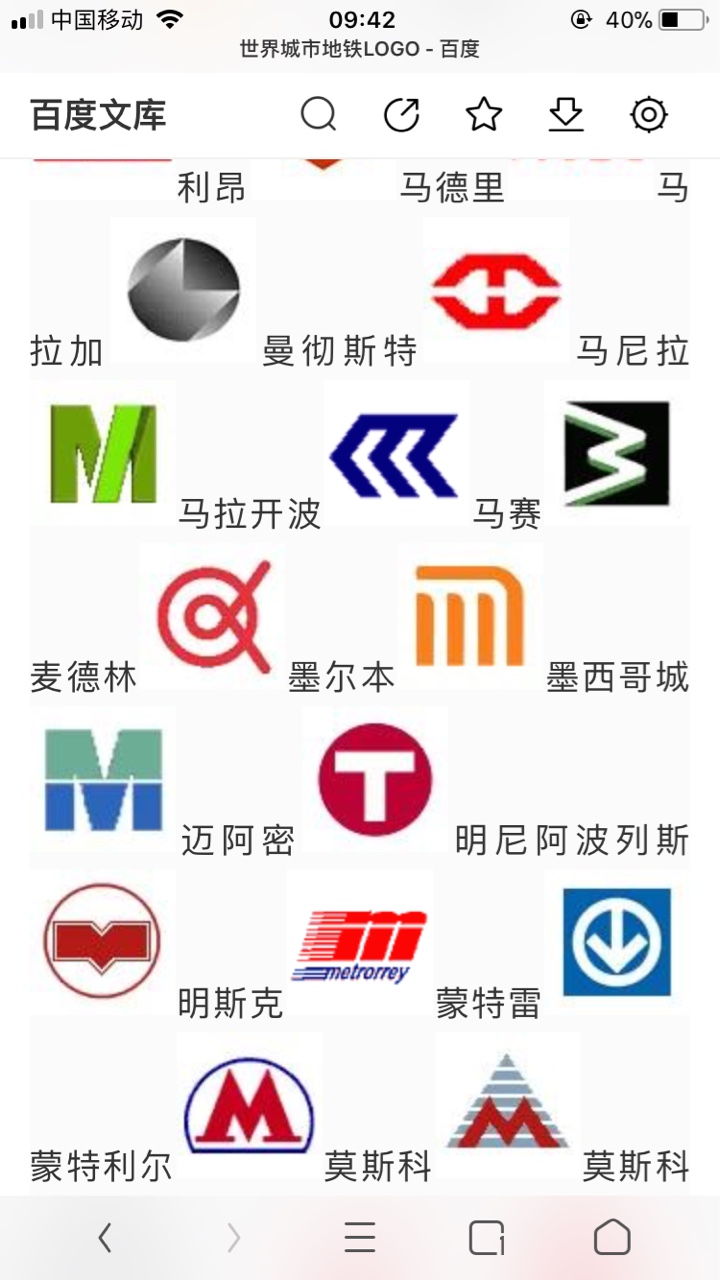 世界各地城市地铁logo ,希望给南通地铁logo 征集带来