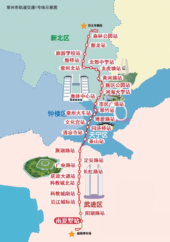 南通一号线地铁线路图图片